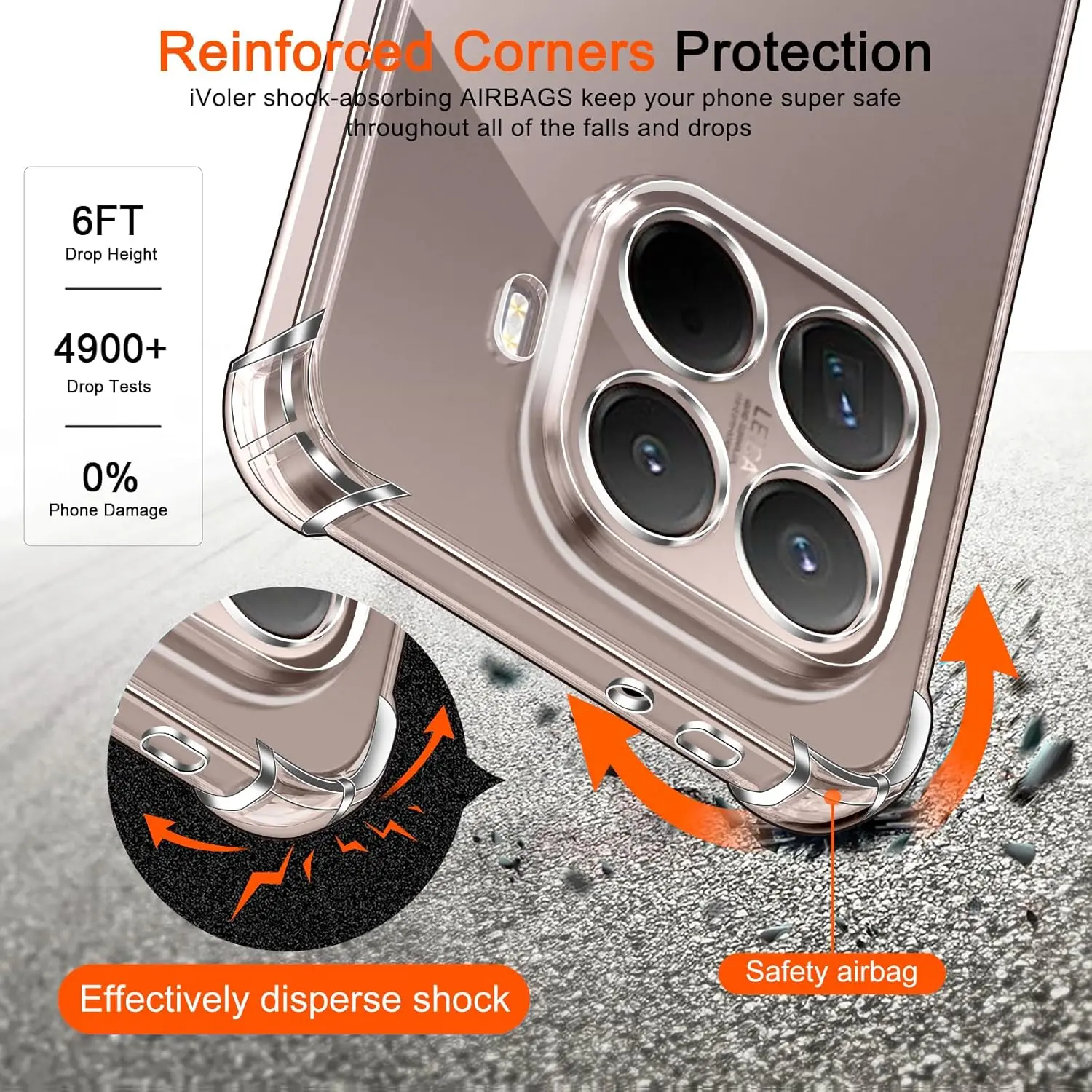 Xiaomi 15T Pro Hoesje Schokbestendig en Dun TPU Back Cover Transparant afbeelding 2