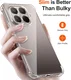 Xiaomi 15T Pro Hoesje Schokbestendig en Dun TPU Back Cover Transparant afbeelding 7