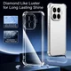 Oppo A6 Pro Hoesje Schokbestendig en Dun TPU Back Cover Transparant afbeelding 6