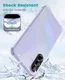 Samsung Galaxy A37 Hoesje Schokbestendig en Dun TPU Back Cover Transparant afbeelding 8
