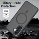 Samsung Galaxy A57 Hoesje met MagSafe Back Cover Matte Zwart afbeelding 2