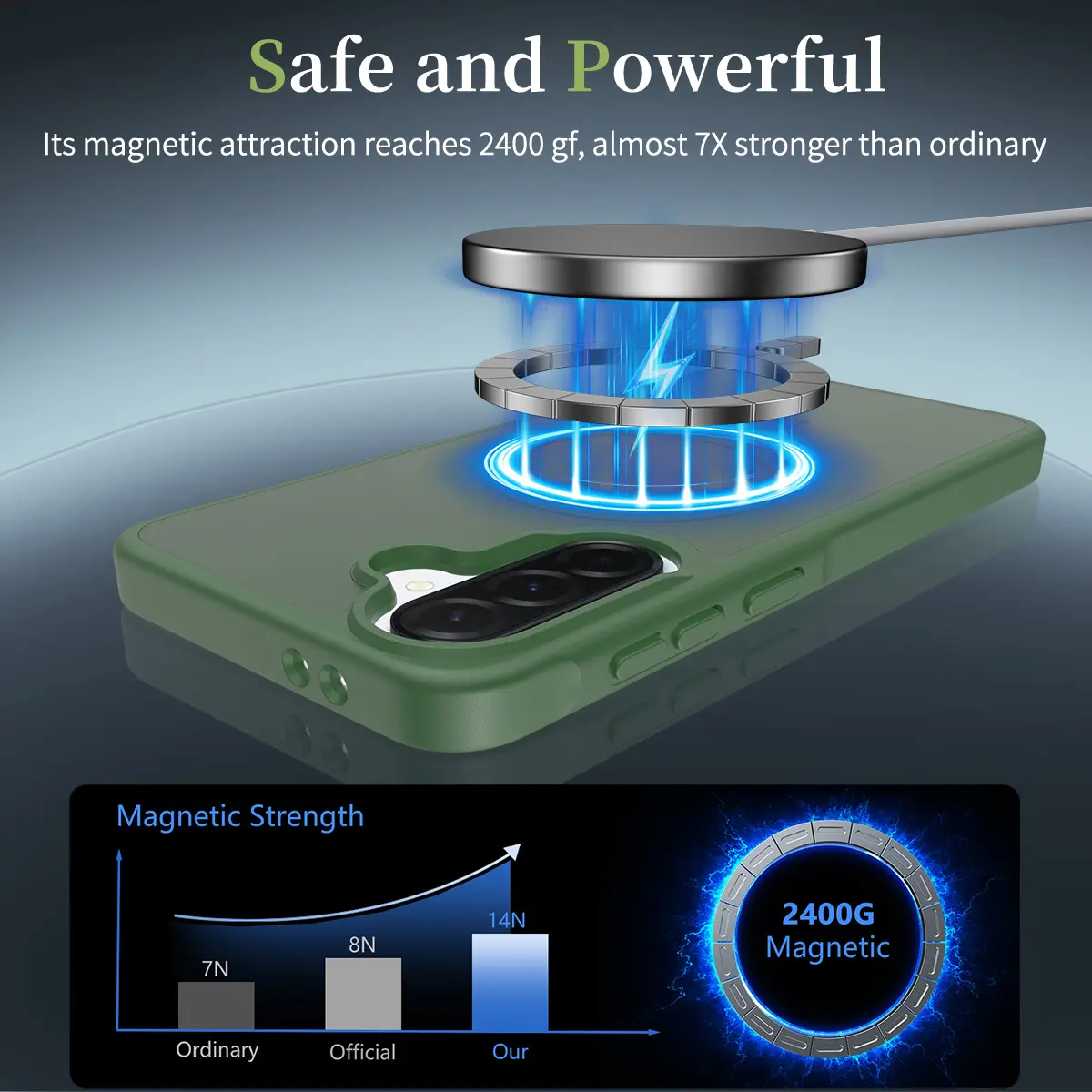 Samsung Galaxy A37 Hoesje met MagSafe Back Cover Matte Groen afbeelding 5