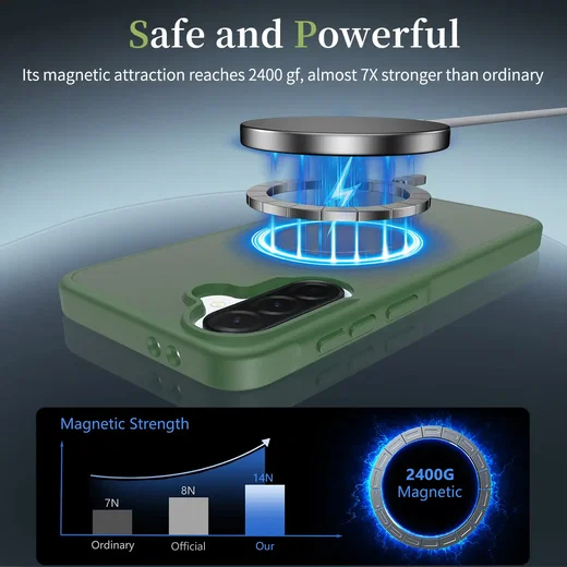 Samsung Galaxy A37 Hoesje met MagSafe Back Cover Matte Groen afbeelding 5
