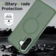 Samsung Galaxy A37 Hoesje met MagSafe Back Cover Matte Groen afbeelding 2