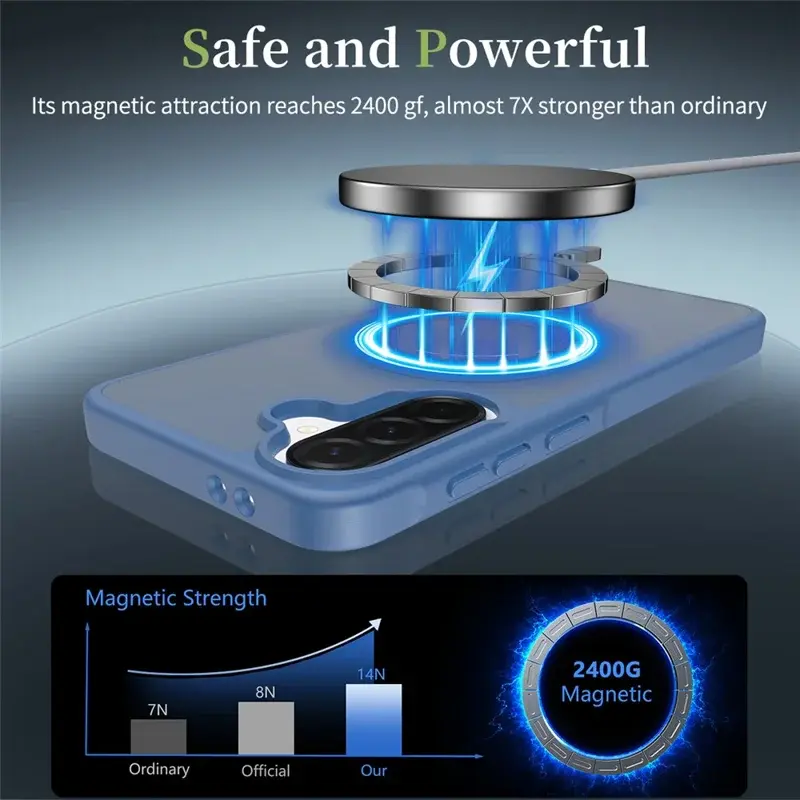 Samsung Galaxy A37 Hoesje met MagSafe Back Cover Matte Blauw afbeelding 9