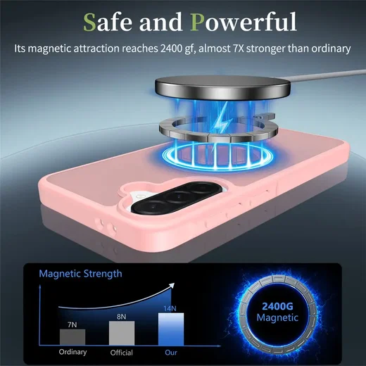 Samsung Galaxy A37 Hoesje met MagSafe Back Cover Matte Roze afbeelding 9