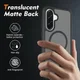 Samsung Galaxy A37 Hoesje Full Protect 360° Cover met MagSafe Zwart afbeelding 2