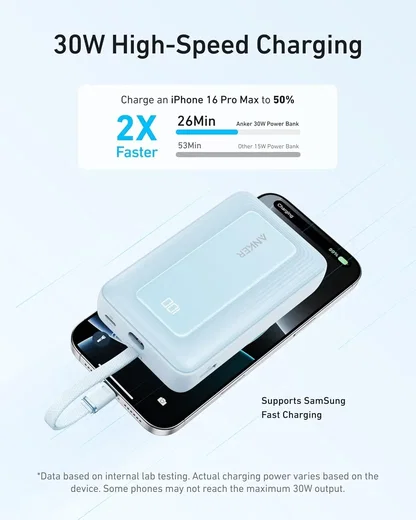 Anker Zolo 30W Powerbank met Ingebouwde Lanyard USB-C Kabel 20.000 mAh Blauw afbeelding 3
