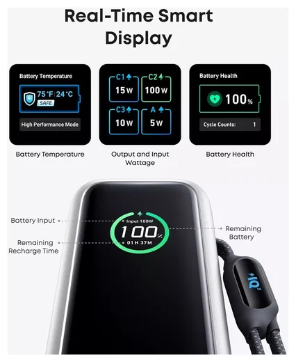 Anker (165W) Laptop/MacBook 25.000 mAh Powerbank Ingebouwde USB-C Kabels Zilver afbeelding 5