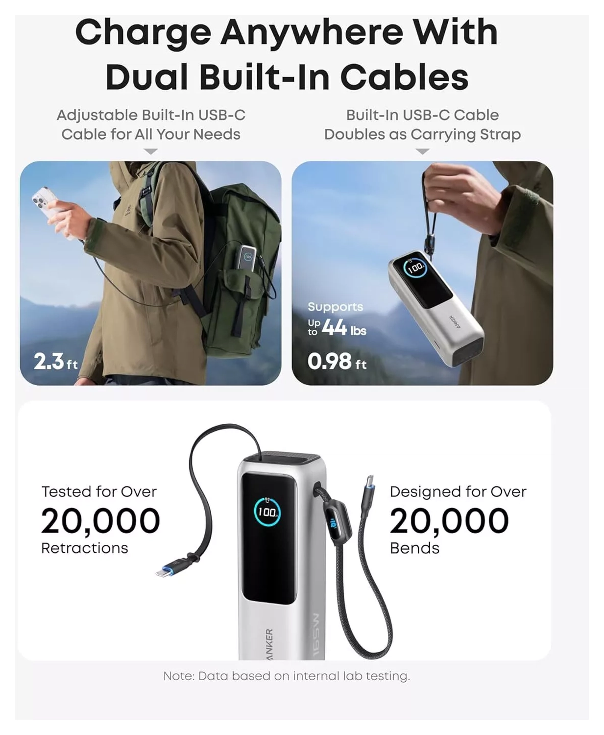 Anker (165W) Laptop/MacBook 25.000 mAh Powerbank Ingebouwde USB-C Kabels Zilver afbeelding 6