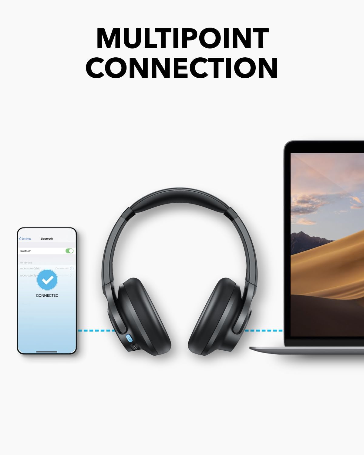 Anker SoundCore Q11i Draadloze Over-Ear Bluetooth 5.3 Koptelefoon Zwart afbeelding 5