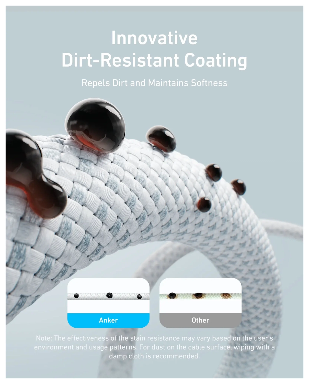 Anker Zolo (240W) USB-C naar USB-C Kabel Ultra Fast Charge 0.9M Zwart afbeelding 5