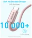 Anker Zolo (240W) USB-C naar USB-C Kabel Ultra Fast Charge 0.9M Zwart afbeelding 6