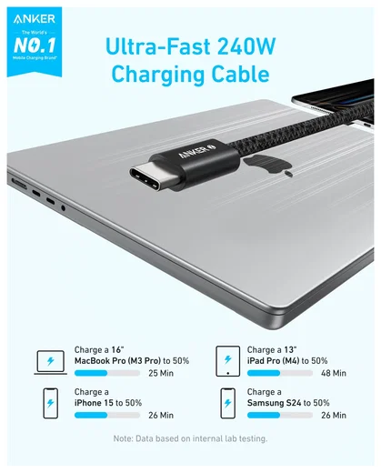 Anker Zolo (240W) USB-C naar USB-C Kabel Ultra Fast Charge 0.9M Wit afbeelding 2