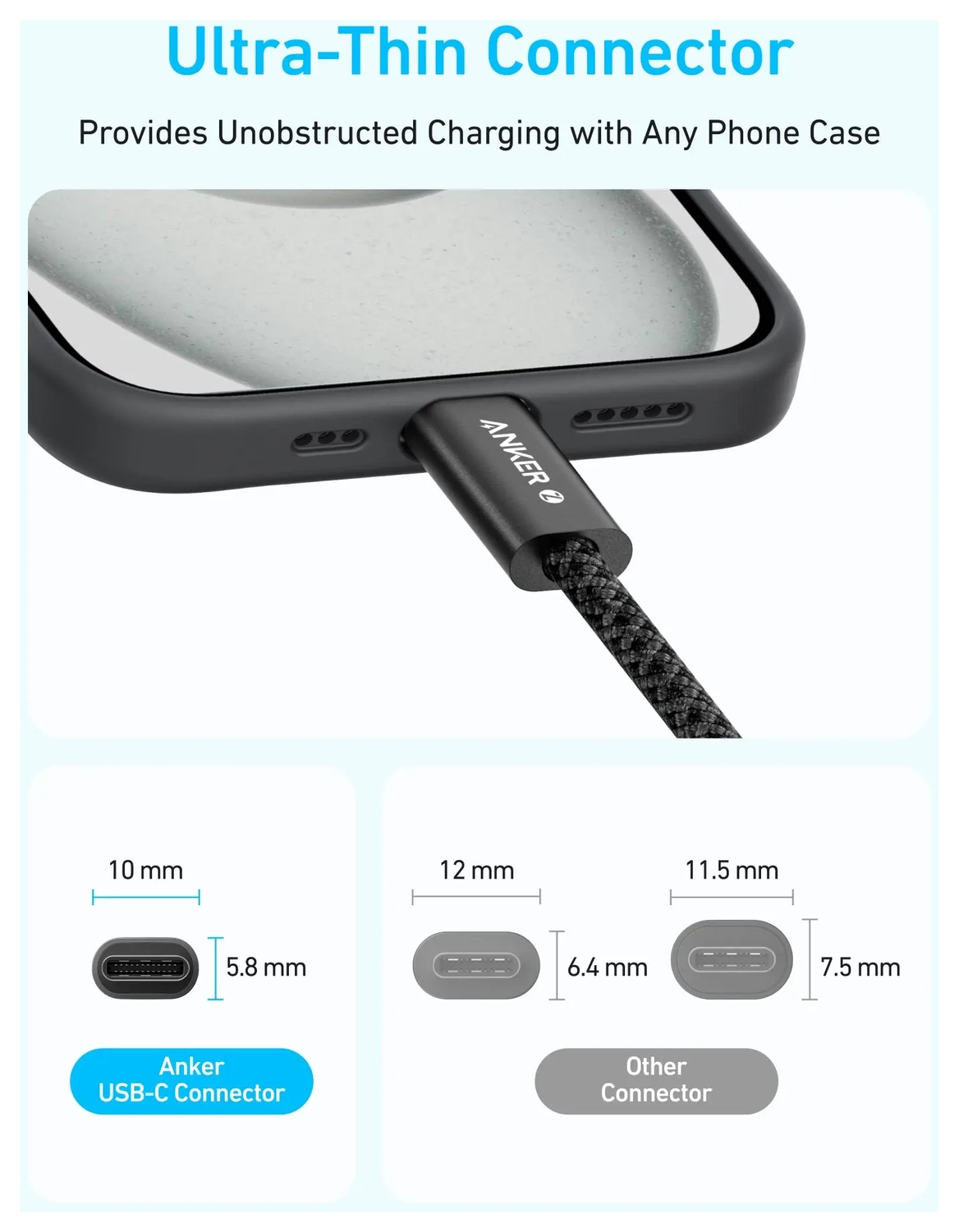 Anker Zolo (240W) USB-C naar USB-C Kabel Ultra Fast Charge 0.9M Wit afbeelding 4