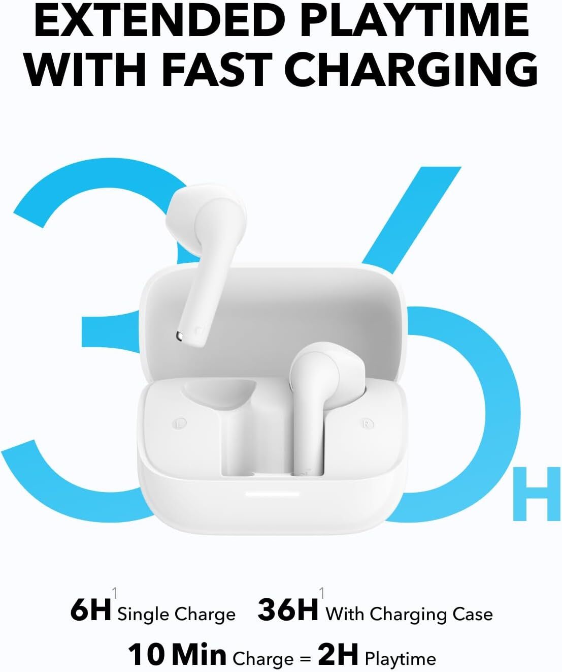 Anker SoundCore K20i Draadloze Bluetooth 5.3 Oordopjes In-Ear Wit afbeelding 8