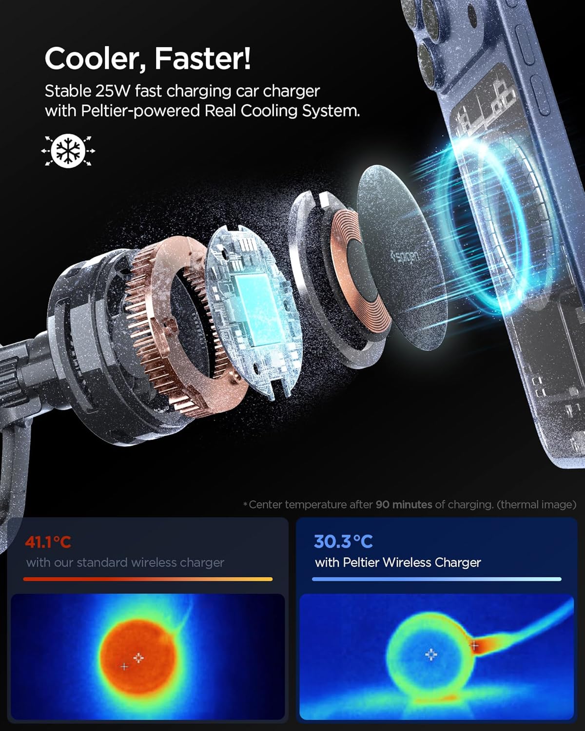 Spigen Essential MagSafe Telefoonhouder Auto met Opladen 25W Zwart afbeelding 6