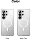 Ringke Fusion Magnetic Samsung Galaxy S26 Ultra Hoesje MagSafe Transparant afbeelding 14