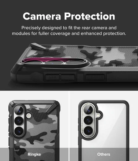 Ringke Fusion X Samsung Galaxy S26 Plus Hoesje Back Cover Camo Zwart afbeelding 11