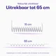 Buddi Flex USB-C naar Lightning Krulsnoer Kabel 12W Fast Charge 1M Wit afbeelding 3