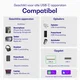 Buddi Flex USB-A naar USB-C Krulsnoer Kabel 12W Fast Charge 2M Zwart afbeelding 3