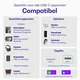 Buddi Flex USB-C naar USB-C Krulsnoer Kabel 60W Fast Charge 2M Zwart afbeelding 3