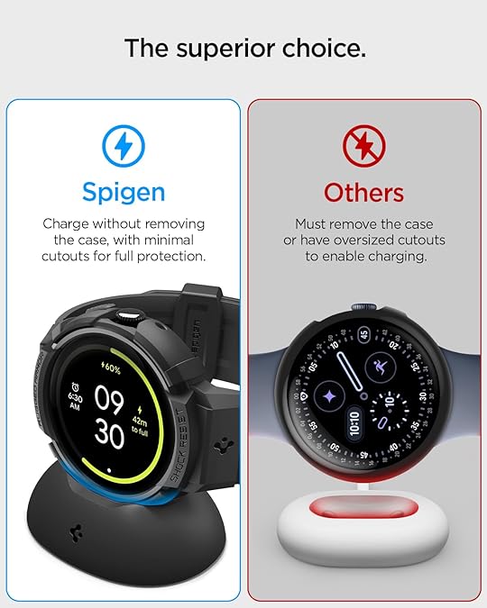 Spigen Rugged Armor Pro - Pixel Watch 4 45MM Hoesje Zwart + Oplaad Standaard afbeelding 5