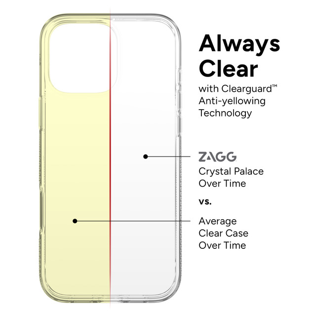 ZAGG Crystal Palace iPhone 16 Pro Max Hoesje 4M DropProof Back Cover Transparant afbeelding 10