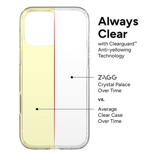 ZAGG Crystal Palace iPhone 16 Pro Max Hoesje 4M DropProof Back Cover Transparant afbeelding 10
