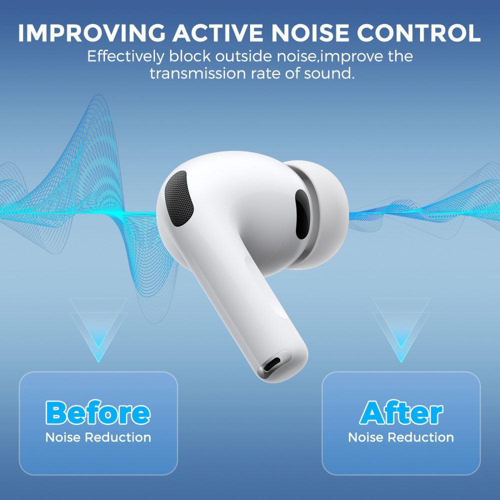 3 Pack AirPods Pro 3 Siliconen Dopjes Tips Small / Medium / Large afbeelding 3