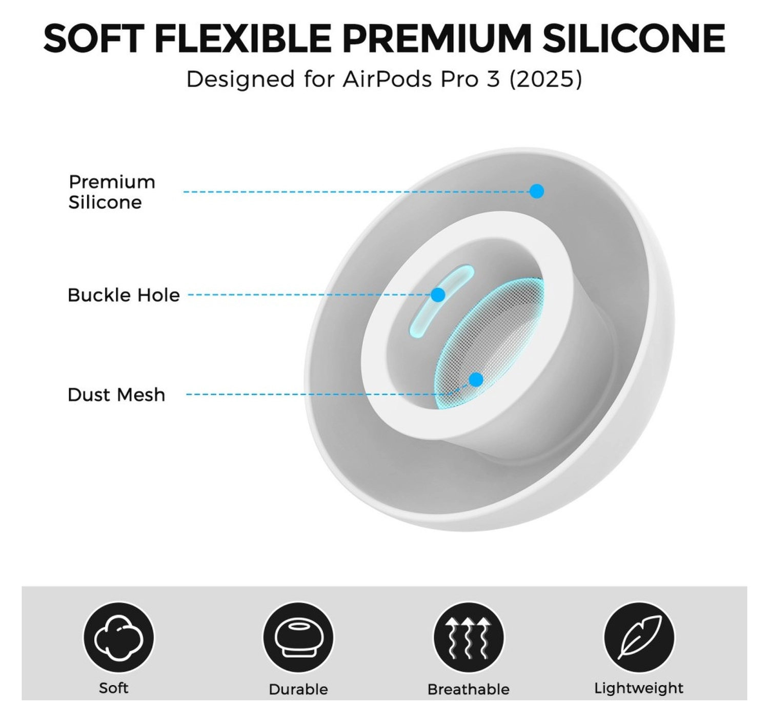 2 Pack AirPods Pro 3 (3e Generatie) Siliconen Dopjes Tips Medium afbeelding 2