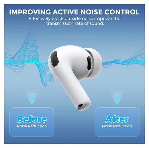2 Pack AirPods Pro 3 (3e Generatie) Siliconen Dopjes Tips Medium afbeelding 3