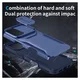 Apple iPhone 16 Hoesje Camera Slider Back Cover Schokbestendig Blauw afbeelding 9