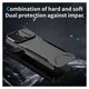 Apple iPhone 15 Hoesje Camera Slider Back Cover Schokbestendig Zwart afbeelding 10