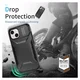 Apple iPhone 15 Hoesje Camera Slider Back Cover Schokbestendig Zwart afbeelding 4