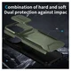 iPhone 14 Pro Hoesje Camera Slider Back Cover Schokbestendig Groen afbeelding 7
