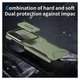 Samsung Galaxy S25 / S24 Hoesje Camera Slider Back Cover Schokbestendig Groen afbeelding 8