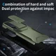 Samsung Galaxy S24 FE Hoesje Camera Slider Back Cover Schokbestendig Groen afbeelding 9