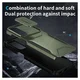 Samsung Galaxy A16 Hoesje Camera Slider Back Cover Schokbestendig Groen afbeelding 6