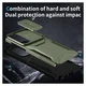 Samsung Galaxy S25 FE Hoesje Camera Slider Back Cover Schokbestendig Groen afbeelding 10