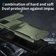 Google Pixel 10 Pro XL/9 Pro XL Hoesje Camera Slider Back Cover Shockproof Groen afbeelding 8