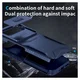 Goolge Pixel 10 Pro / 9 Pro Hoesje Camera Slider Back Cover Schokbestendig Blauw afbeelding 10