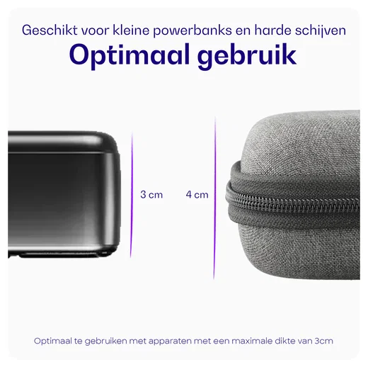 Buddi Sorted Organizer Hoes voor Powerbank & Kabels 2-Pack - Small afbeelding 5