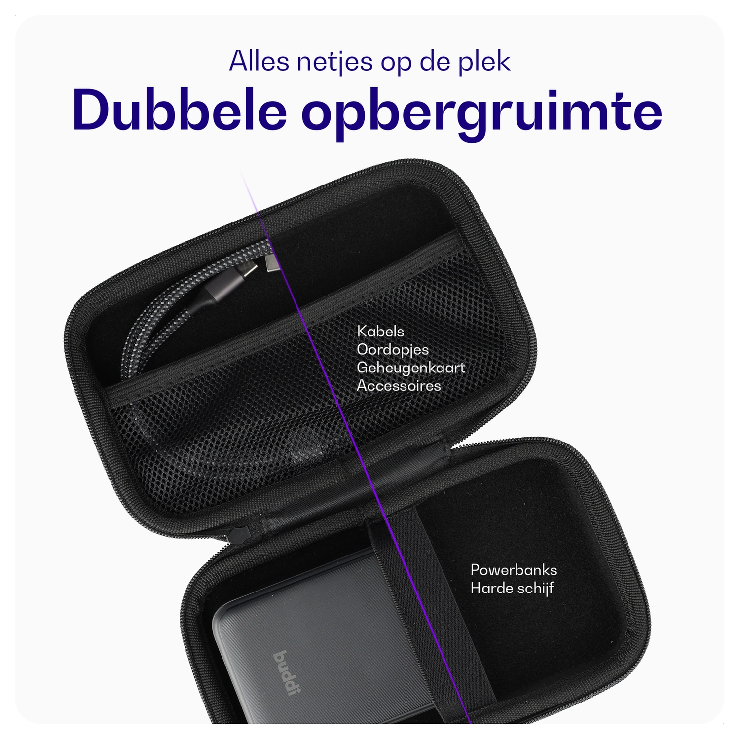 Buddi Sorted Organizer Hoes voor Powerbank & Kabels 2-Pack - Medium afbeelding 4