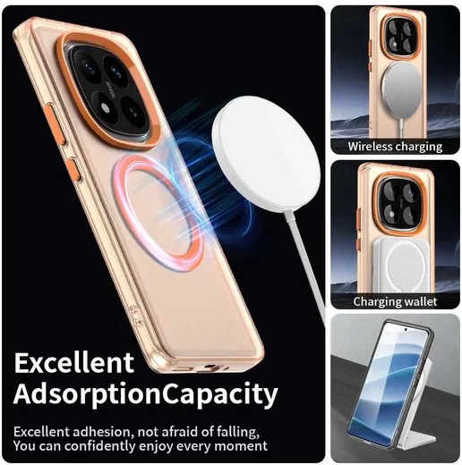 Xiaomi Poco X7 / Redmi Note 14 Pro 5G Hoesje MagSafe Semi-Transparant & Oranje afbeelding 4