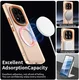 Xiaomi Poco X7 / Redmi Note 14 Pro 5G Hoesje MagSafe Semi-Transparant & Oranje afbeelding 4