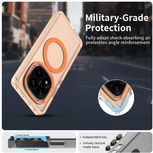 Xiaomi Poco X7 / Redmi Note 14 Pro 5G Hoesje MagSafe Semi-Transparant & Oranje afbeelding 3