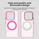 Xiaomi 15 Hoesje MagSafe Backcover Semi-Transparant & Roze afbeelding 7