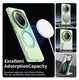 Honor Magic 7 Lite Hoesje MagSafe Backcover Semi-Transparant & Groen afbeelding 6