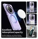 Honor Magic 7 Lite Hoesje MagSafe Backcover Semi-Transparant & Paars afbeelding 6